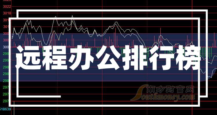 远程办公10大相关企业排行榜_成交额排名前十查询（2023年11月10日）