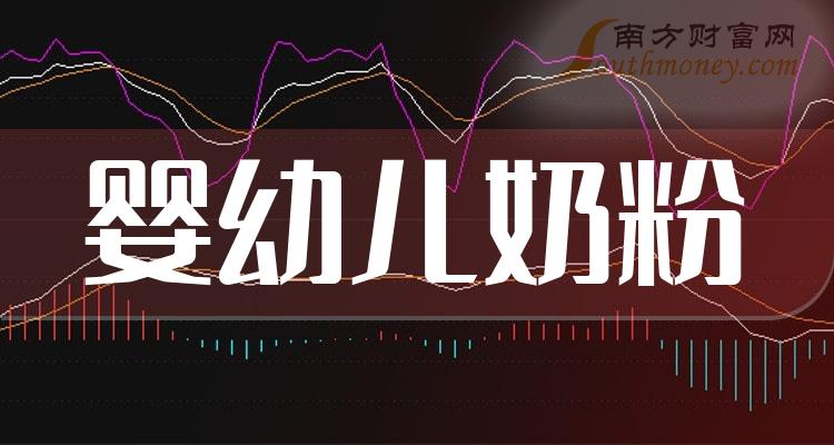 >2023年婴幼儿奶粉概念股龙头一览表（2023/11/11）