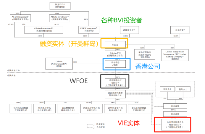 SHEIN：当IPO传言再起，我们更应关注什么