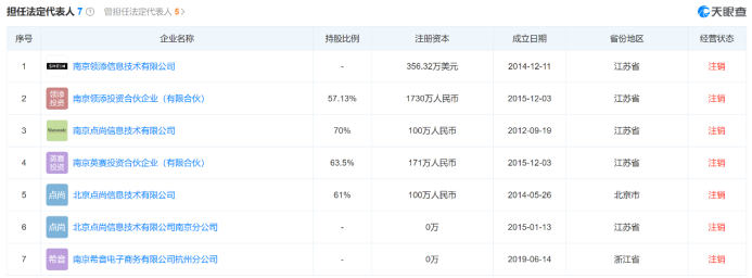 SHEIN：当IPO传言再起，我们更应关注什么