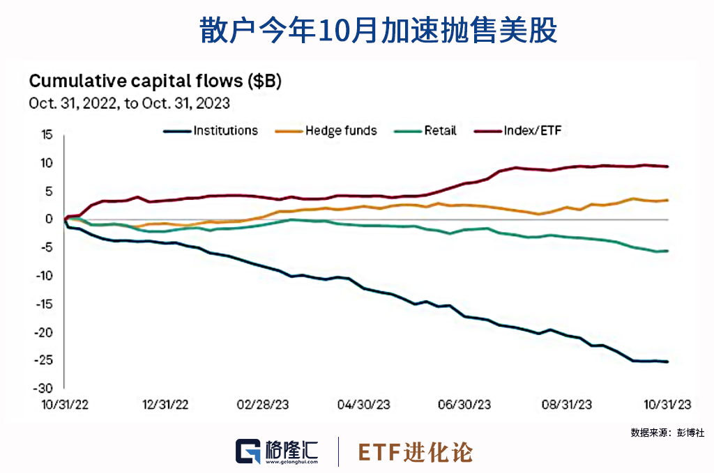 全球最疯狂的赌徒要下桌了