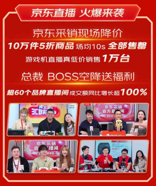 京东数码11.11助商家稳增长 超200家开放平台商家成交额同比增长30%