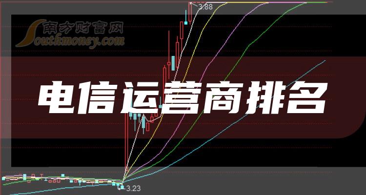 >电信运营商十大排行榜-2023年第三季度股票每股收益排名一览