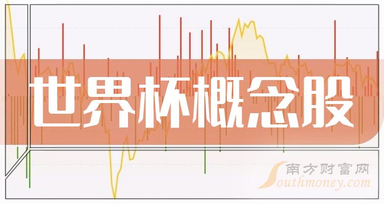 >2023年11月10日：世界杯概念股主力净流入排行榜来了！