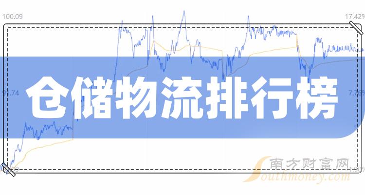 >2023年第三季度仓储物流公司每股收益排行榜|仓储物流排行榜