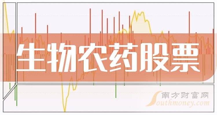 生物农药TOP10排行榜：2023年11月10日股票成交额排名一览