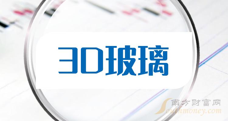 >3D玻璃公司哪个好_2023年11月10日成交量排行榜