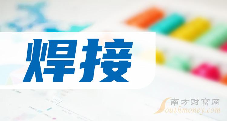 财报盘点