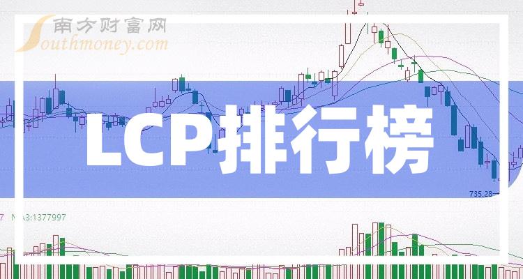 LCP上市公司十强是哪几家_2023年第三季度营收排行榜