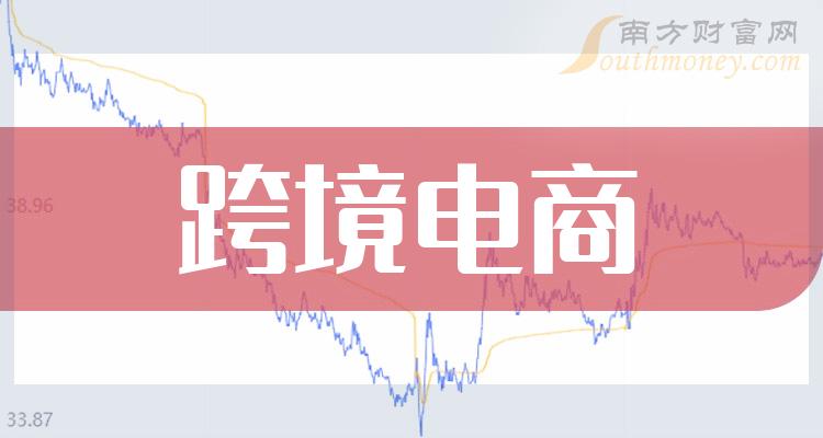 >跨境电商概念龙头股一览（2023/11/12）