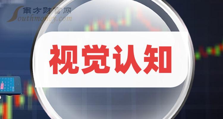 2023年视觉认知概念股一览（11月12日）