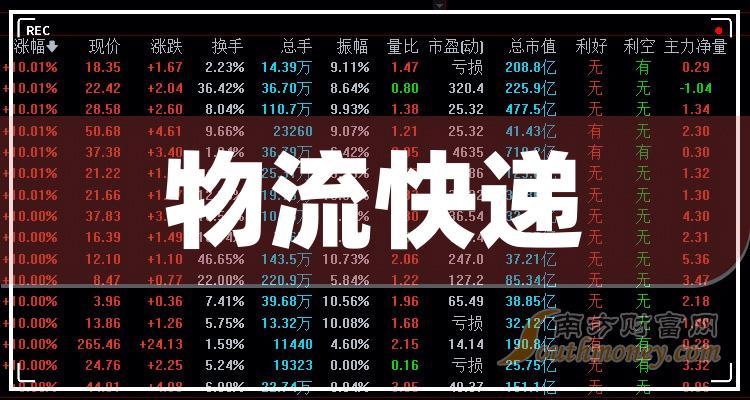 物流快递A股上市龙头企业有哪些？（2023/11/12）