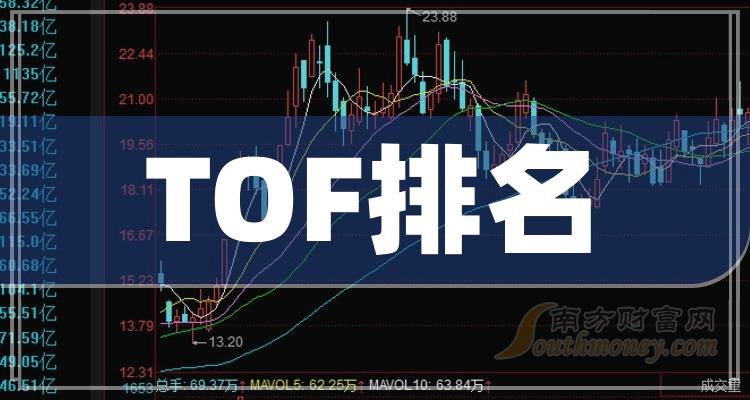 TOFTOP10排行榜：11月10日股票市盈率排名一览