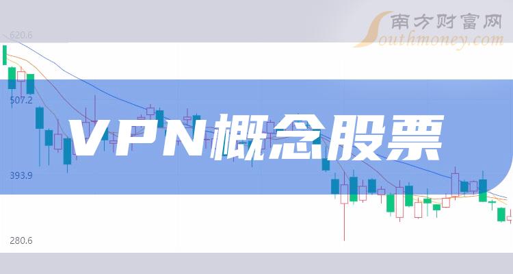 VPN概念十大排行榜-2023年11月10日相关股票成交额排名一览