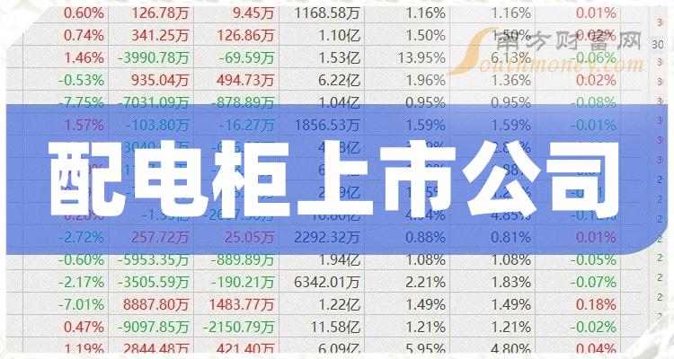 >配电柜上市公司：营收排名前十的股票一览（2023年第三季度）