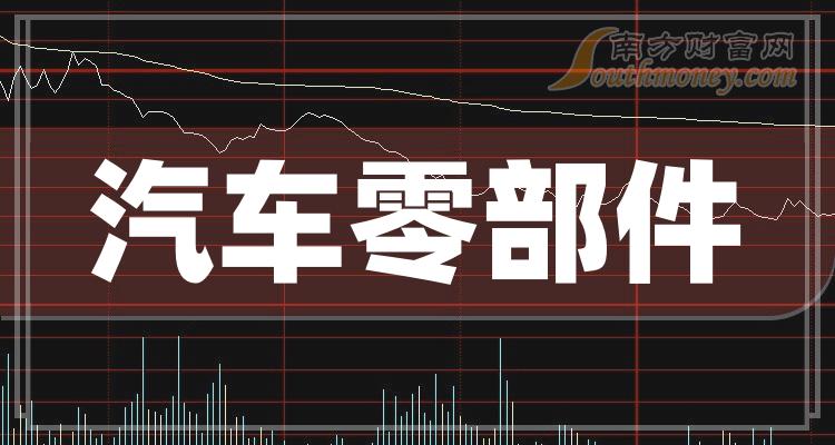 >汽车零部件概念上市公司一览（2023/11/12）