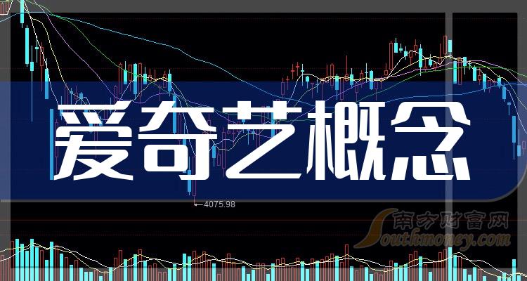 2023年第三季度爱奇艺概念股票营收增幅排行榜