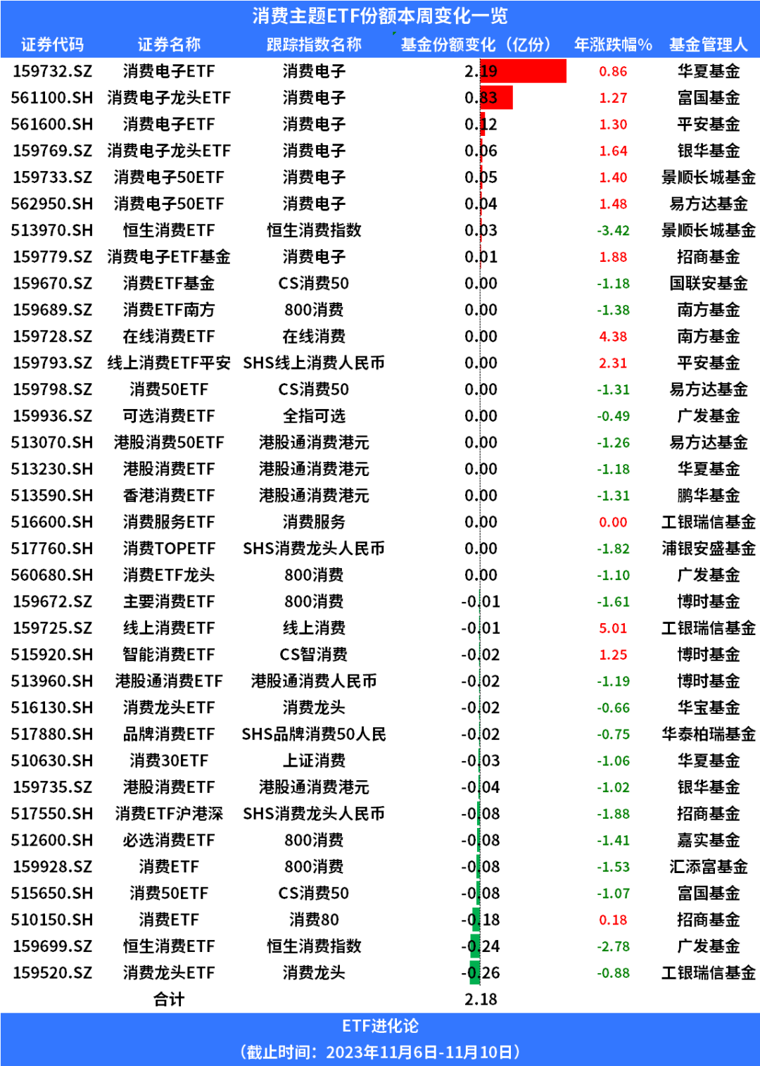 全球最疯狂的赌徒要下桌了