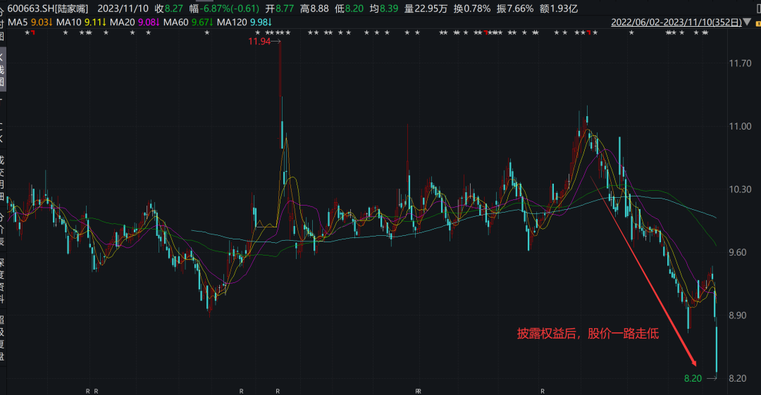 百亿“毒地”事件，陆家嘴再次发声