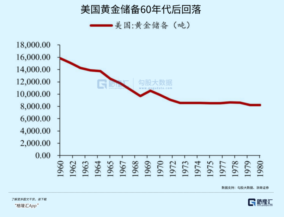 暴涨1180倍！美股的战争经济学