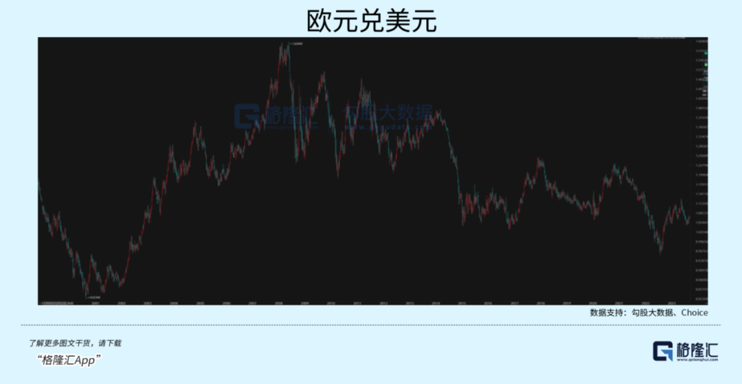 暴涨1180倍！美股的战争经济学