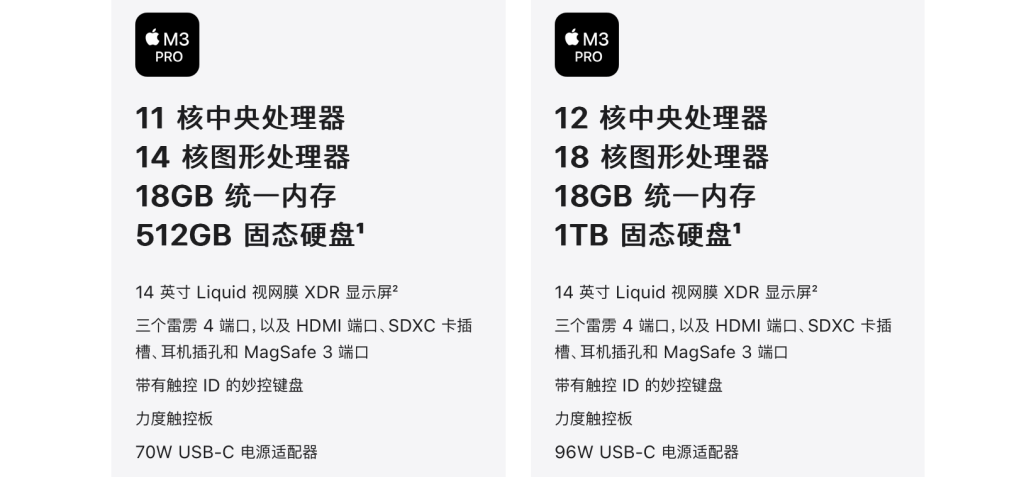 苹果硅计划3年，当年的屠龙靓仔变了