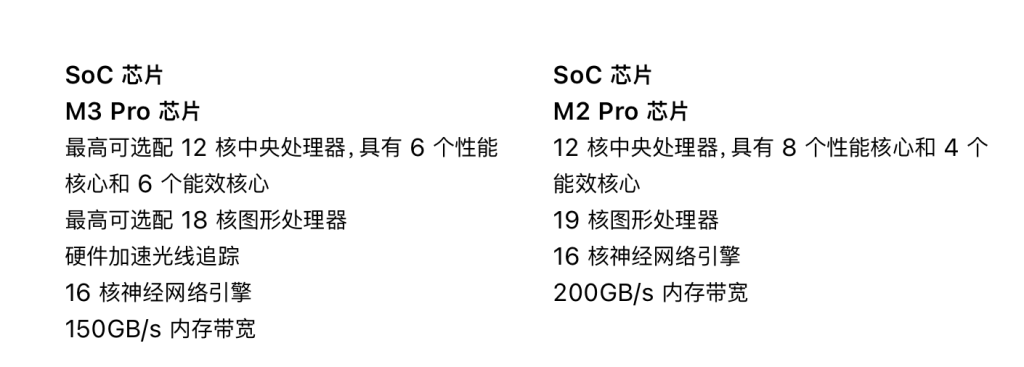 苹果硅计划3年，当年的屠龙靓仔变了