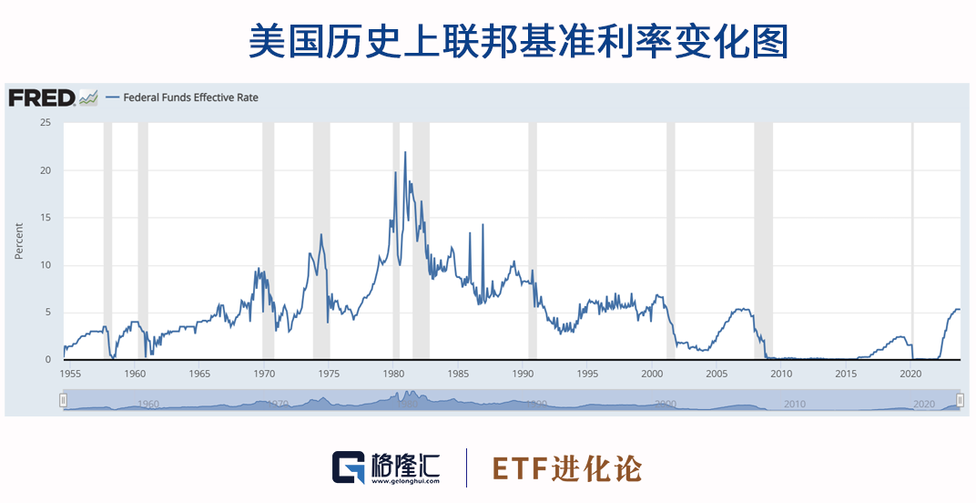 全球最疯狂的赌徒要下桌了