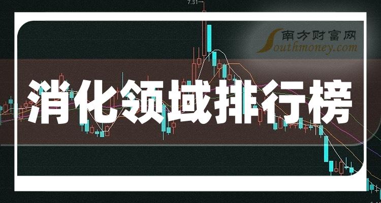 >2023第三季度：消化领域上市公司营收排行榜（排名前十的股票盘点）