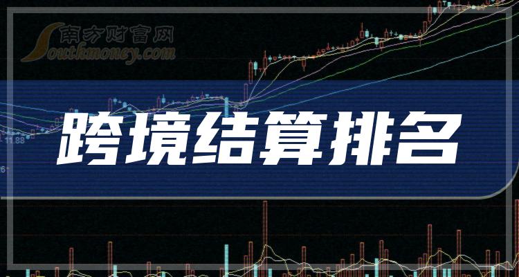 跨境结算排名前十的上市公司有哪些_第三季度营收增幅排行榜