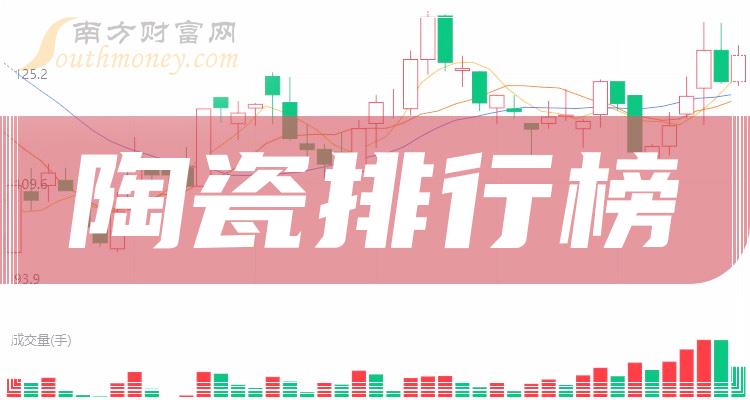 >陶瓷相关公司十强(2023年11月10日市盈率企业排行榜)