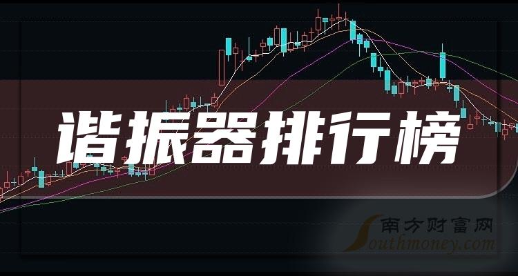 >谐振器10大相关企业排行榜_市盈率排名前十查询（11月10日）