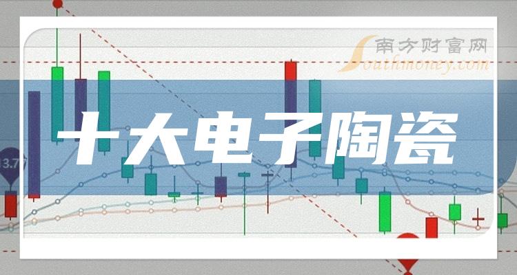 >电子陶瓷十大排行榜-2023年第三季度相关股票净利率排名一览