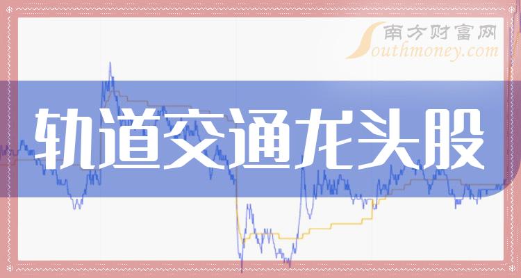 轨道交通4大龙头股一览(11/10)