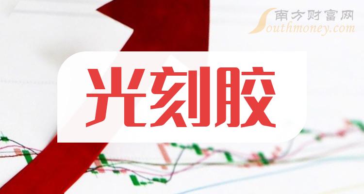 光刻胶排名前十的公司有哪些_2023第三季度每股收益排行榜