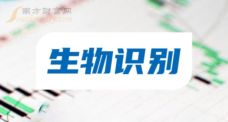 生物识别相关公司十强是哪几家_2023年11月10日成交额排行榜