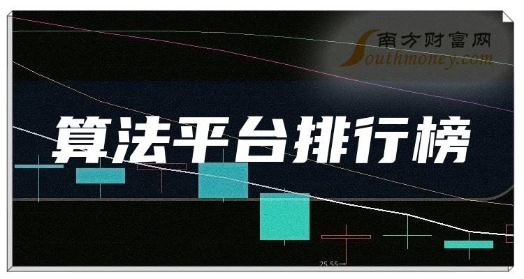 财报观察：算法平台概念营收增幅排行榜（2023第三季度）