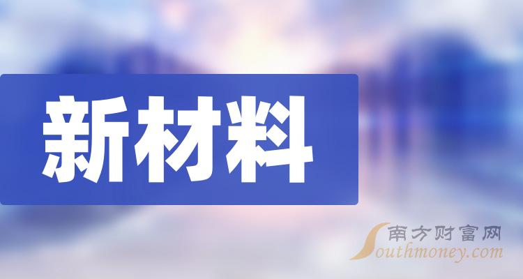 11月13日早盘要闻：新材料概念报涨，思泉新材涨9.3%