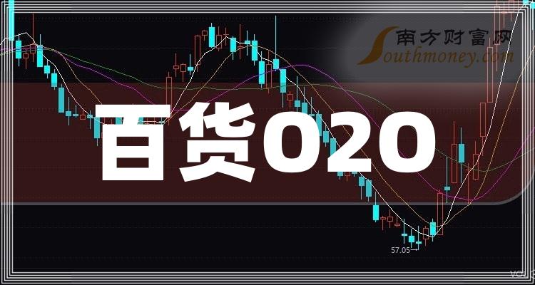 百货O2O龙头股有哪些，百货O2O概念股票股价一览（2023/11/13）