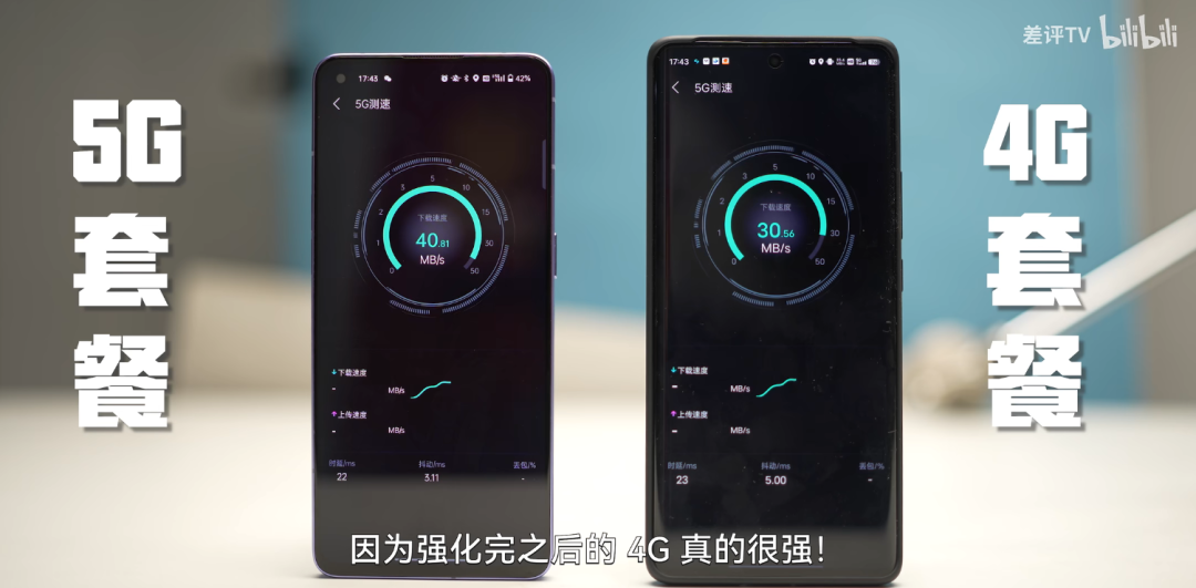 5G开关没了，以后手机都不让选4G了？