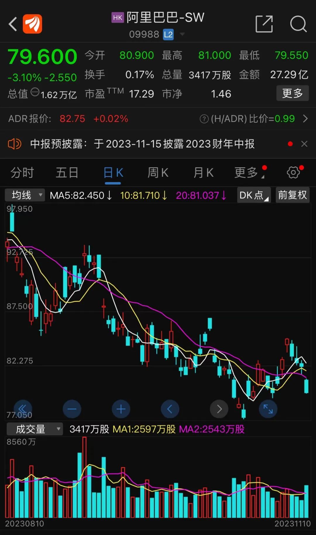 淘宝崩了、钉钉崩了、闲鱼崩了冲上热搜！发生了什么？