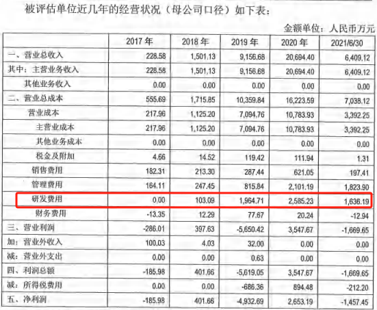 贵阳银行被大V质疑“采购假数据库”！不良率增幅位列A股城商行首位丨银行财眼