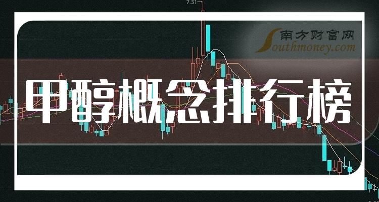 十大甲醇概念排行榜_相关股票市值榜单（2023年11月16日）