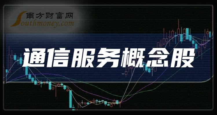 >盘点通信服务概念股毛利率TOP20排行榜（三季度）