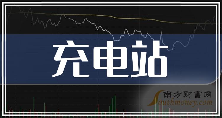 11月17日英杰电气、海马汽车涨超10%，领涨充电站概念