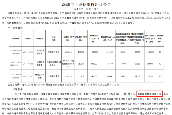 深圳楼市传出重要信号！这项规则调整