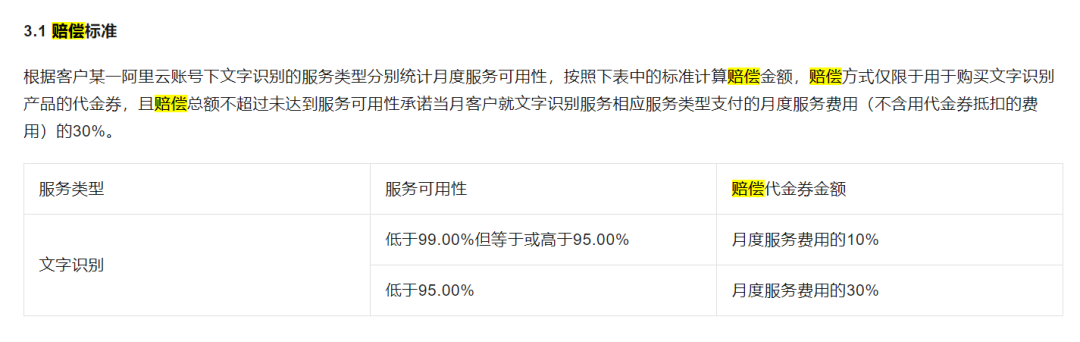 图｜阿里云SLA协议赔偿标准