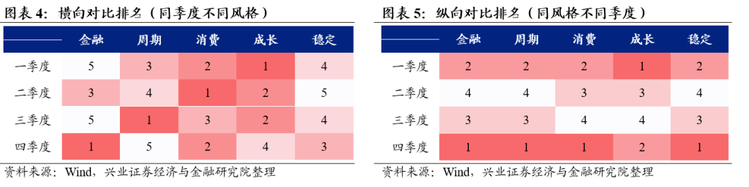 跨年行情提前启动？11月上涨概率最高！哪些板块受益？机构支招