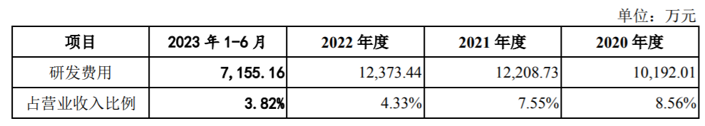 电子价签出海，汉朔科技境外收入超九成、涉多起境外专利纠纷