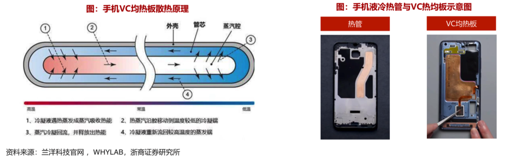 3D打印新突破，不只有钛合金，这次还有柔性机器人